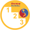 World Vovinam Championship scores and results